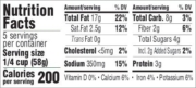 Black Summer Truffle Pesto - Nutritional Information