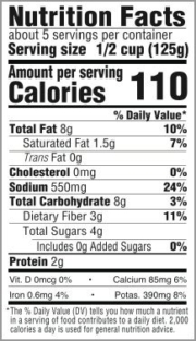 Puttanesca - Nutritional Information