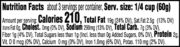 Vegan Basil Pesto - Nutritional Information