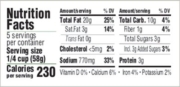 Chili Pesto - Nutritional Information